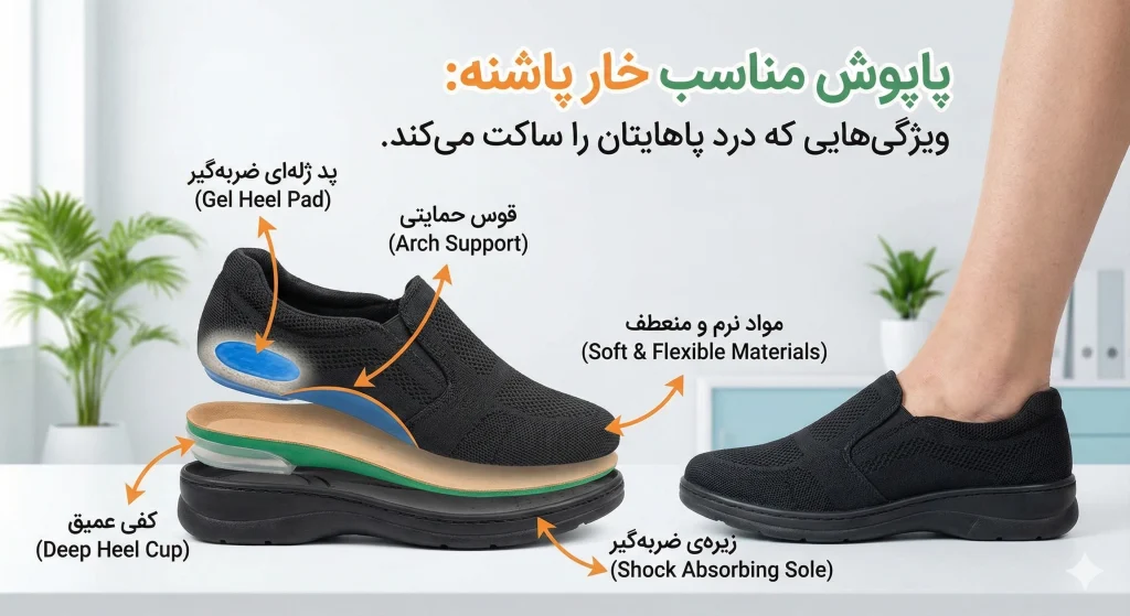 پاپوش مناسب خار پاشنه